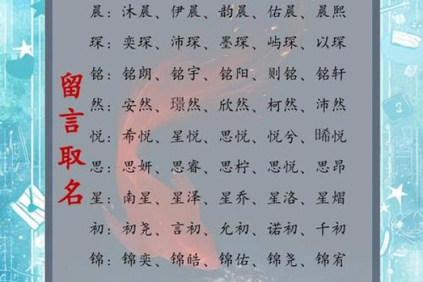 最强起名软件下载：帮你选择寓意深远的名字