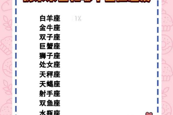 821星座揭秘：揭秘你的星座密码，解锁命运之谜