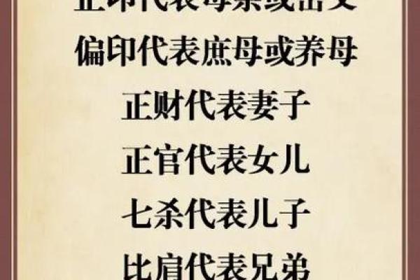 命理六亲表格教程：快速掌握命运中的亲情关系