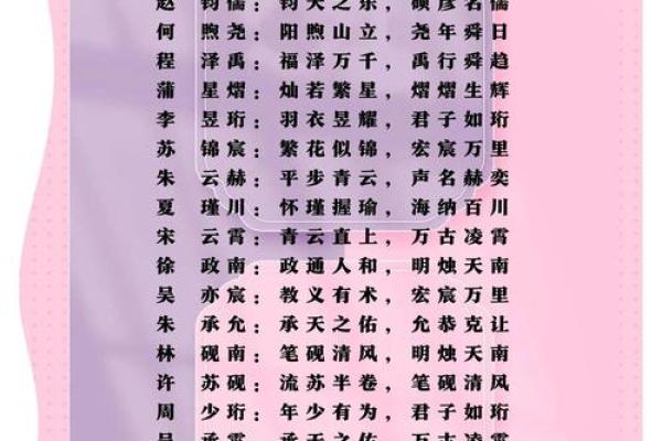宝宝起名最全攻略，简单又有深意的名字推荐