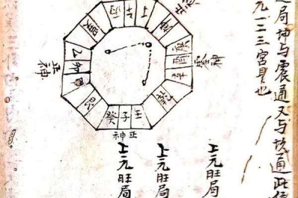 香港三僚杨公风水大师揭秘：家居风水布局，让你的运势翻倍