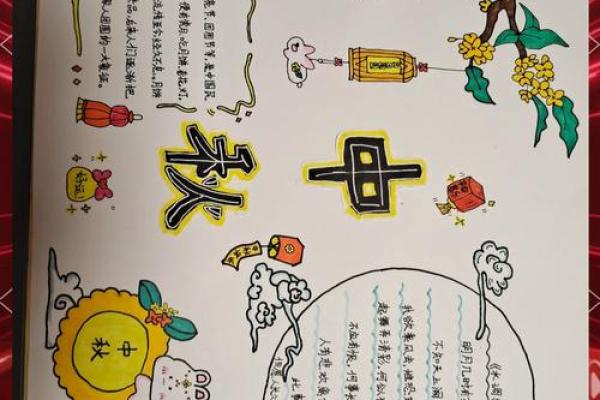 揭秘2014：传统节日习俗的传承与创新