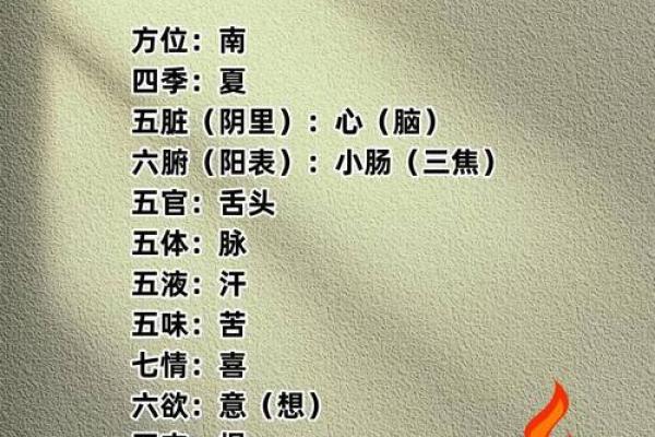 五行与十二时辰的奇妙相生相克关系
