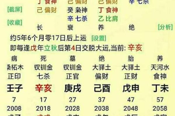命宫天干与个人命运的紧密关系，掌握命运密码