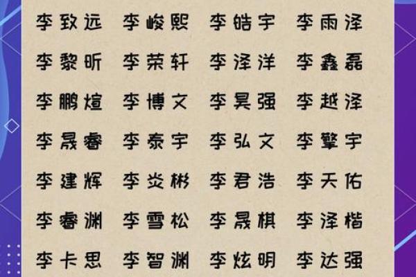 古姓起名，如何挑选最合适的名字来彰显家族荣光？