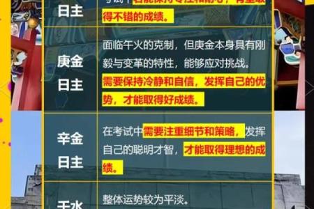 八字解析：孩子的运势如何影响他们的成长