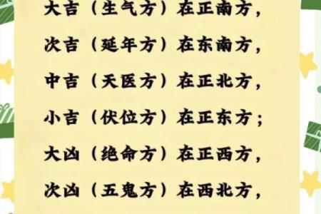 西南卧室风水秘籍：助你运势旺盛，幸福安康之地