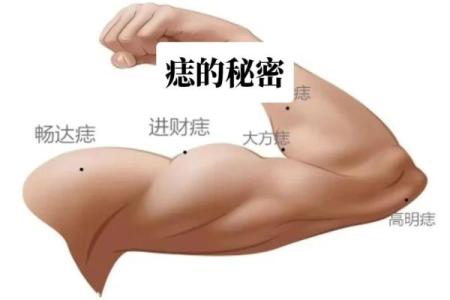 水险男人魅力解析：痣相背后的秘密