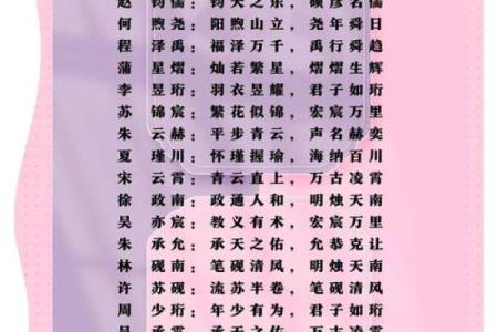 宝宝起名最全攻略，简单又有深意的名字推荐