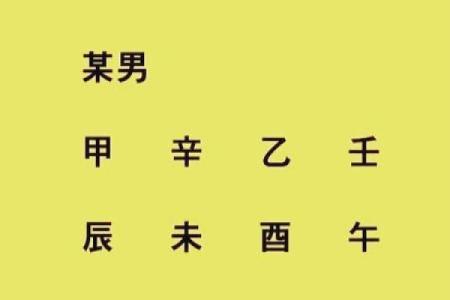 八字命理能信吗？解答你心中的疑问