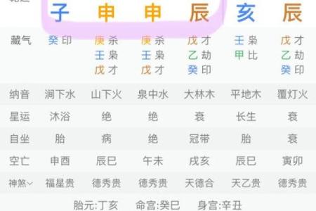 通过生辰八字五行对照表精准识别命运关键