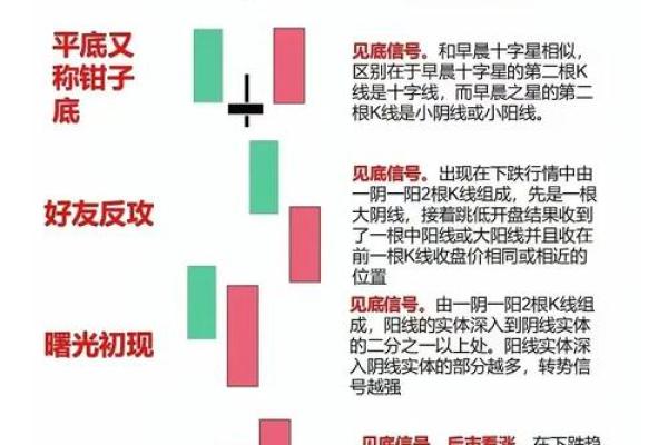 从命理角度看，哪些人天生适合炒股？