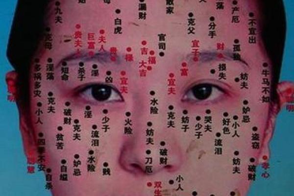 痣相美女走红，揭秘面相中的神秘力量