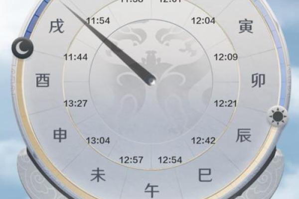 从天干地支看眼睛的命运密码