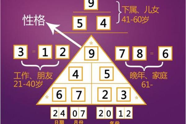 走进香港命理大师的世界，解锁命运的神秘密码