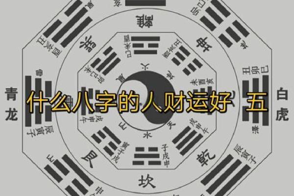 财运亨通：揭秘求财命理秘籍