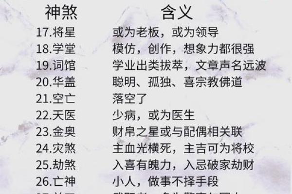 精准预测安康流年运势，八字详批免费体验