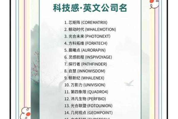 最具创意的英文贸易公司起名指南