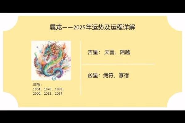 龙年运势大揭秘：揭秘龙属相的完美搭配