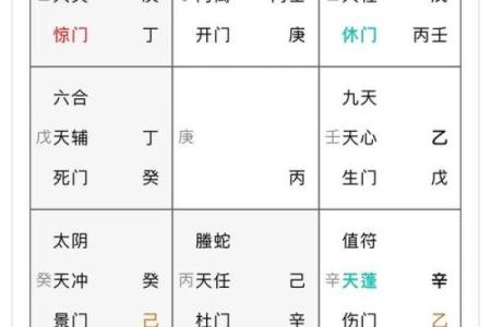 奇门遁甲排盘步骤详解：从入门到精通的全攻略