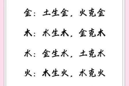 面相揭秘：五行相生相克，揭秘你的命运密码