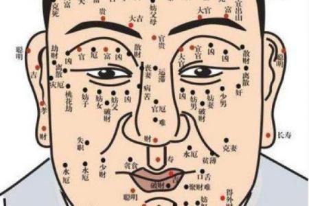 左腋下痣相大揭秘：男人的成功密码