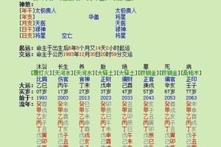 了解八字身强，如何创造属于你的辉煌人生
