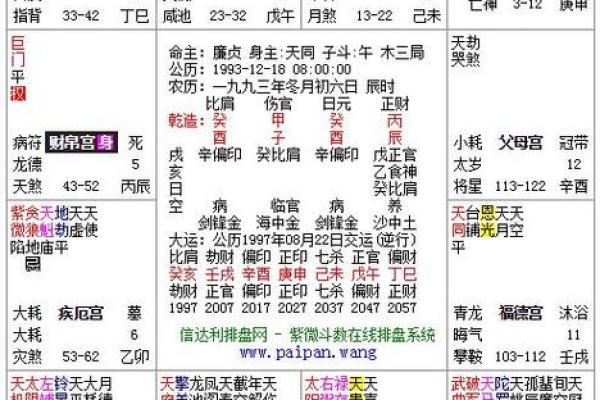 命宫天干在八字中的神秘力量，你知道吗？