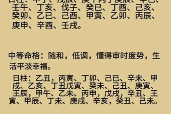 命硬八字：揭秘如何拥有坚不可摧的运势密码