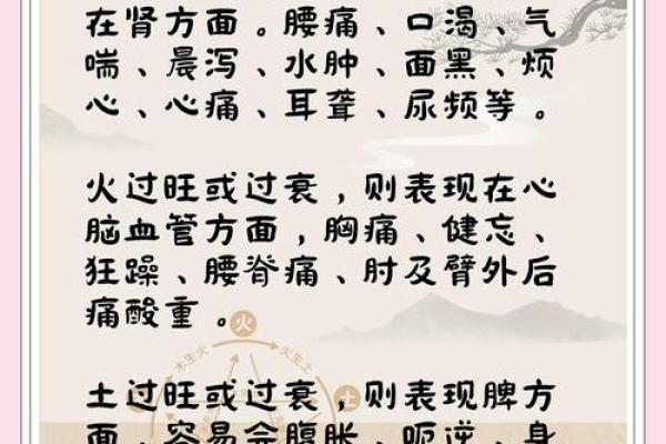 五行中的“心”究竟代表什么？快来看看答案！