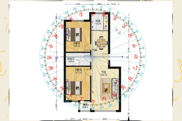 上海风水大师揭秘：家居布局的黄金法则，助你风生水起