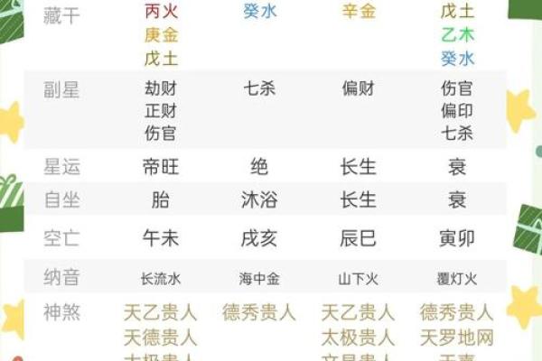 曲炜命理揭秘：如何通过命理改善生活质量