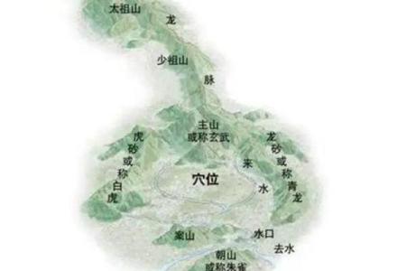 两水交汇之地，风水宝地藏富贵，揭秘财富汇聚的神秘密码