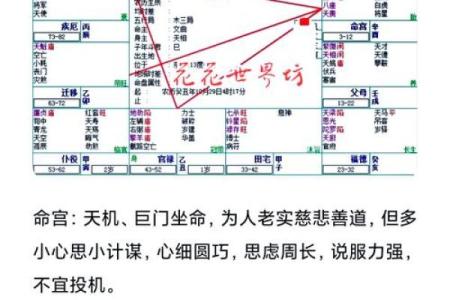 揭秘上上命格：财运亨通，福星高照的神秘命运密码