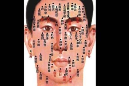 痣相斑算：面相大师教你如何看运势