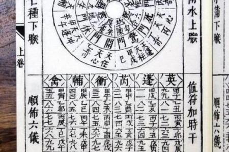 八字排盘与周易算命：如何通过命理找到人生的最佳方向