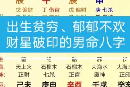 结婚看八字：命中注定的另一半