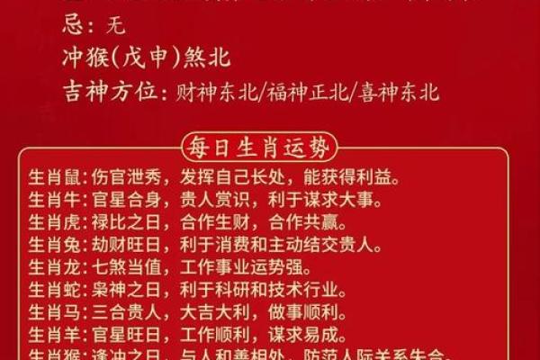 十二生肖运势宝典，破解生肖密码
