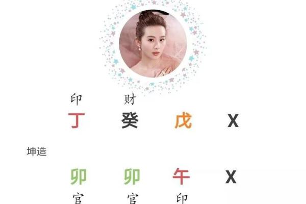 透过官印相生天干，解锁你命运的潜力