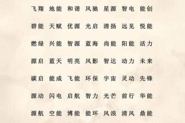 给你的公司起个有灵魂的名字，创造品牌新纪元