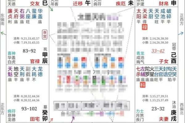 李洪成八卦排盘揭秘：命运走向的神奇密码