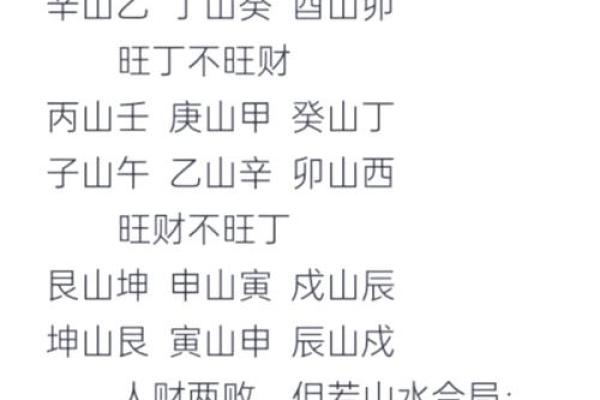 夜幕降临，揭秘风水奥秘：晚上去看风水，运势翻倍