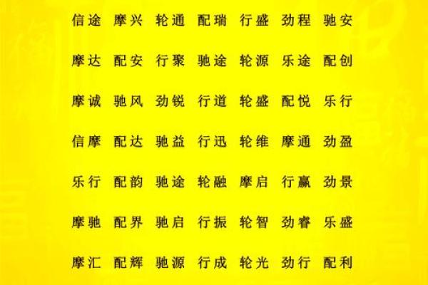 高密公司起名技巧大揭秘
