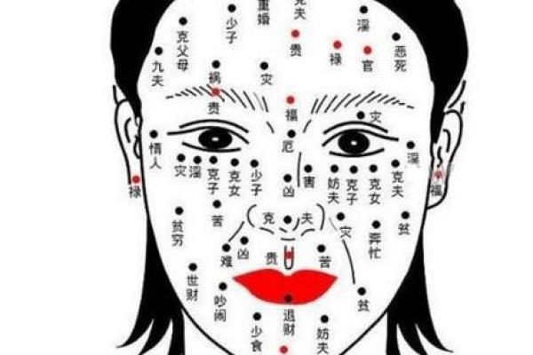 天生丽质：痣相女脸，独特魅力无法挡