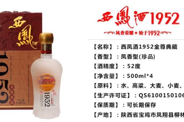 如何给酒公司取个有记忆点的名字？