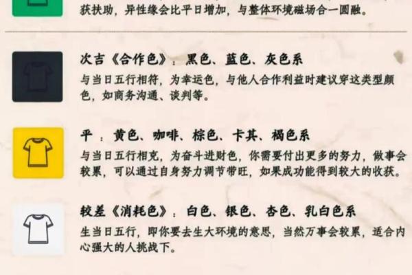 9月23日五行运势揭秘：你的命格有何不同？