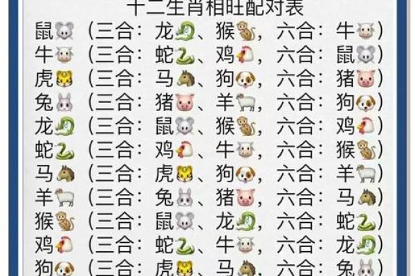 三合命：揭秘人生三大幸运密码