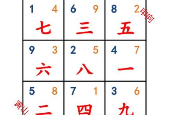 入卦排盘技巧揭秘，精准解读人生大事