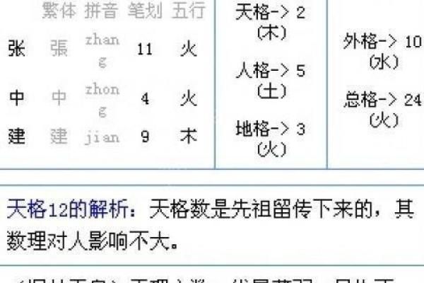 八字与出生时间的关系：一生的运势从此刻开始
