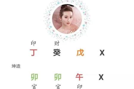 透过官印相生天干，解锁你命运的潜力